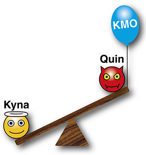 Het enzym KMO bepaalt de balans tussen het schadelijke Quin en beschermende Kyna. Zou het verminderen van KMO kunnen helpen een gezondere balans te herstellen?